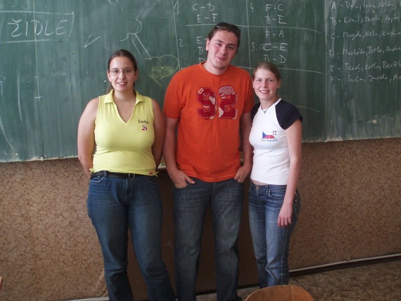 Juniorské mistrovství Havířova 08